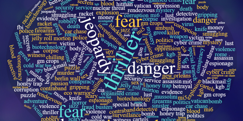 wordcloud 8